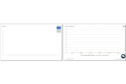 Dashboard de contas a pagar em sistema condominial