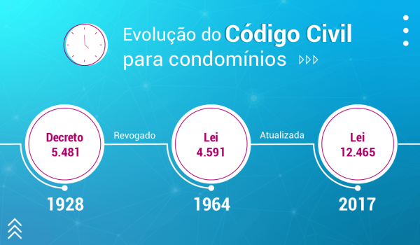 Qual é a ideia de uma consciência negra? Qual é a ideia de uma consciência negra?