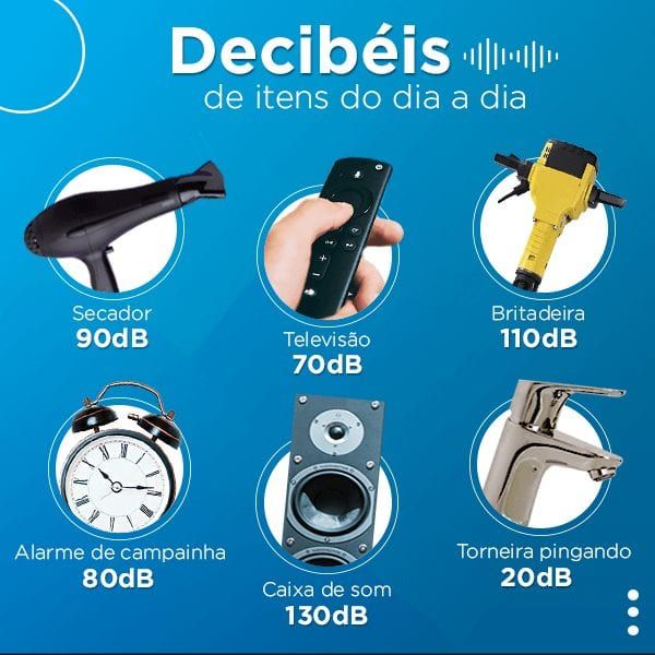 Lei do Silêncio: mitos e verdades sobre o assunto lei do silêncio