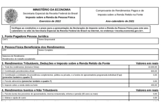 Formulário de Comprovante de Rendimentos Pagos e de Imposto sobre a Renda Retido na Fonte (IRRF) e tela de preenchimento de rendimentos tributáveis no IRPF, essenciais para a declaração do Imposto de Renda em condomínios (como fonte pagadora) e por seus prestadores de serviço.