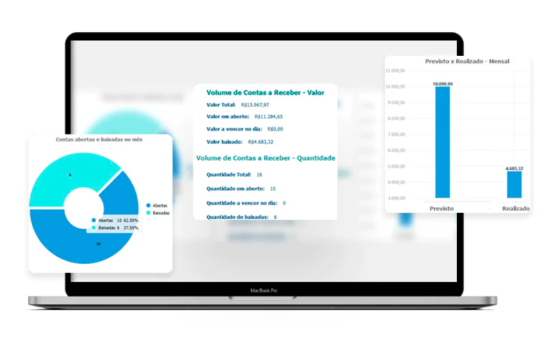 Dashboard do software Condomínio21